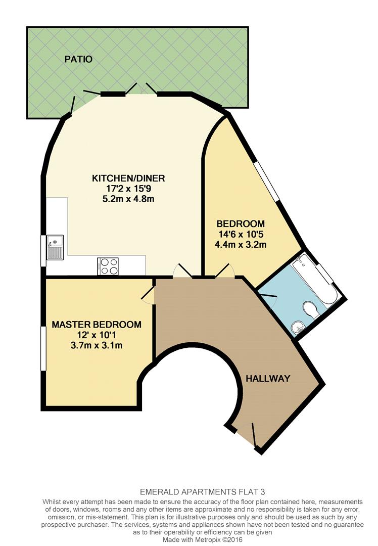 2 bedroom Apartment for rent